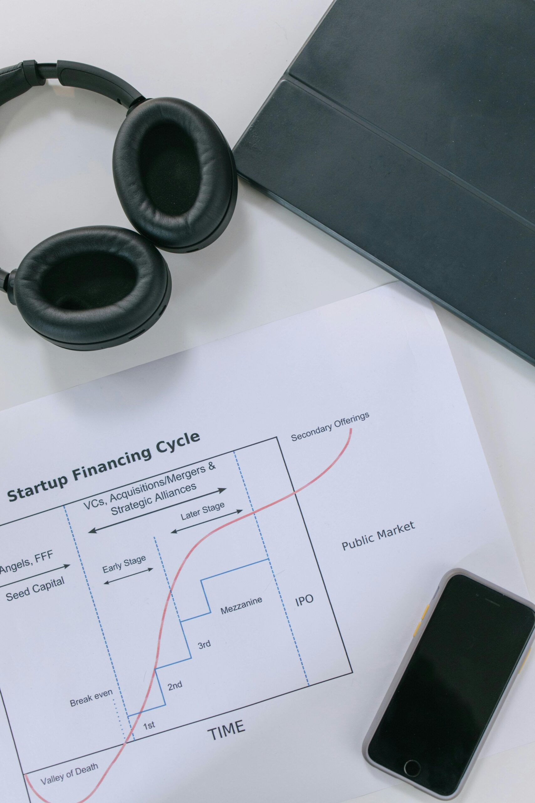 Business owner preparing documents with an advisor for company sale.